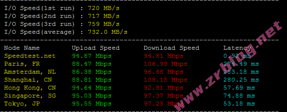 lisahost-krisp-02 lisahost-krisp-02