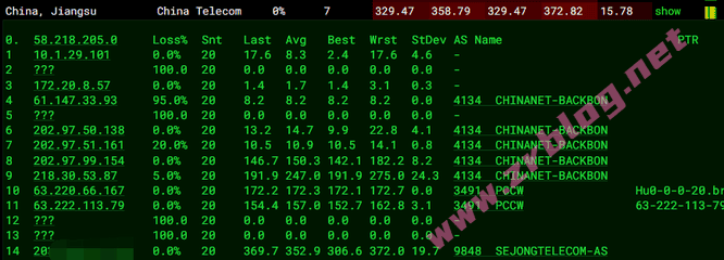 lisahost-krisp-dx lisahost-krisp-dx