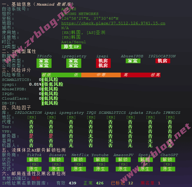 lisahost-krisp-ip lisahost-krisp-ip