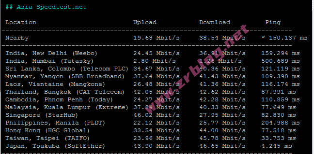 raksmart-jp-speedtest-asia raksmart-jp-speedtest-asia