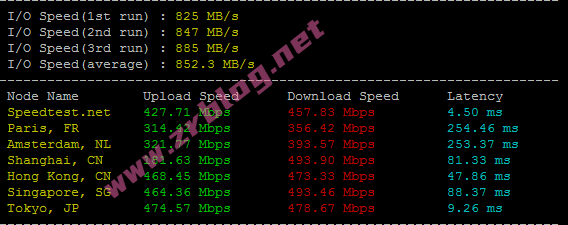 vmiss-osa-iij-02 vmiss-osa-iij-02
