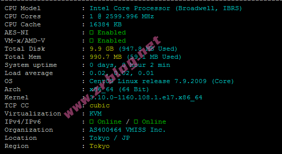 vmiss-tokyo-bgp-01 vmiss-tokyo-bgp-01