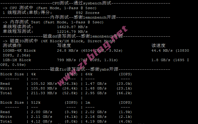 vmiss-tokyo-bgp-cpu-io vmiss-tokyo-bgp-cpu-io