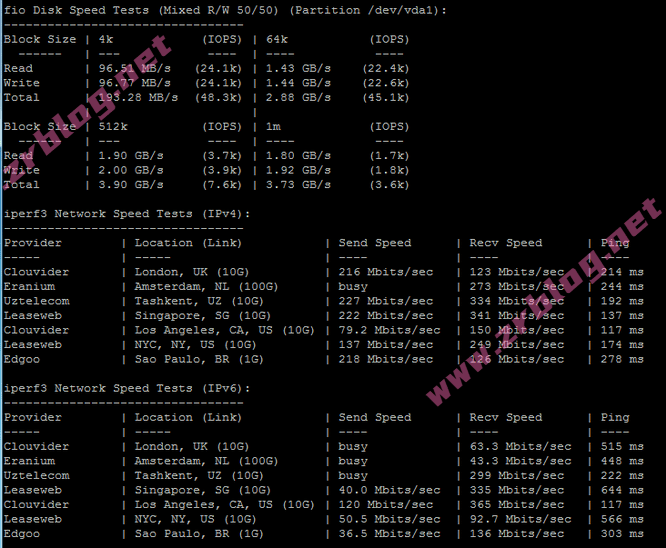 vmiss-tokyo-bgp-fio-iperf3 vmiss-tokyo-bgp-fio-iperf3