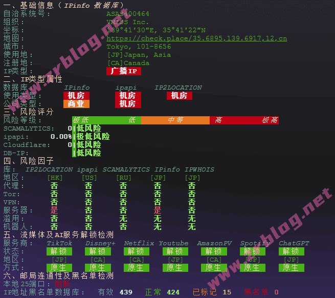 vmiss-tokyo-bgp-ip vmiss-tokyo-bgp-ip
