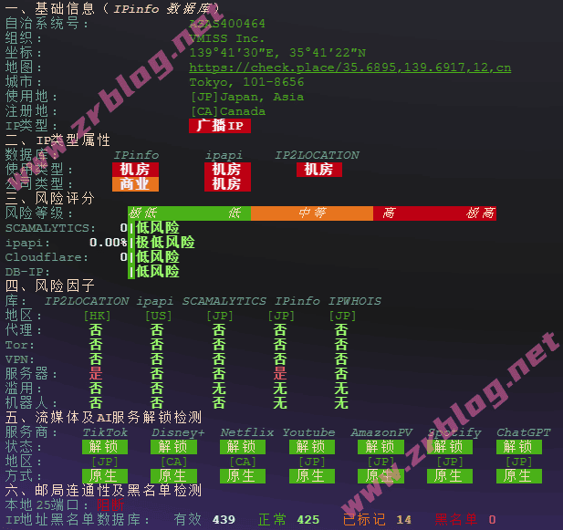 vmiss-tokyo-iij-ip vmiss-tokyo-iij-ip