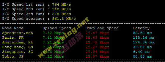 80vps-ma-02 80vps-ma-02