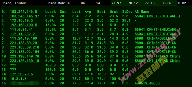 80vps-ma-yd 80vps-ma-yd