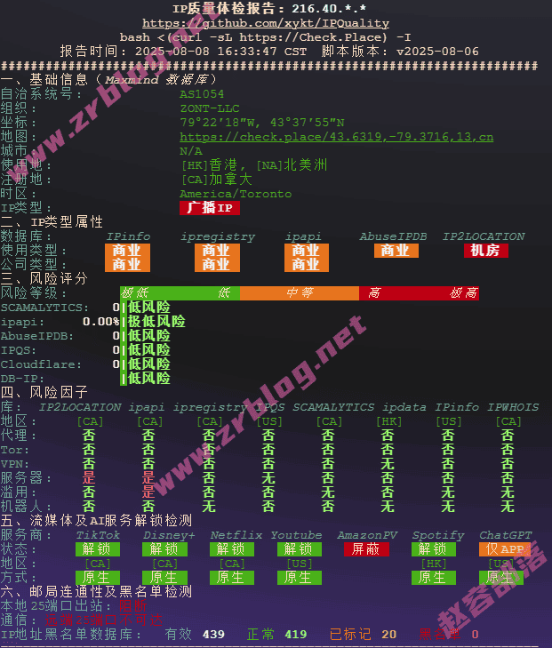 vmiss-la-tri-ip vmiss-la-tri-ip