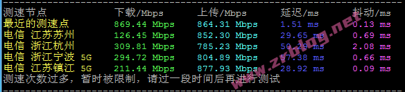 evoxt-kr-speed evoxt-kr-speed
