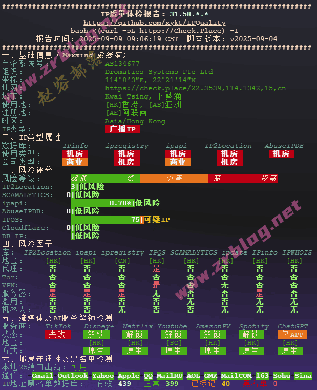 orangevps-hk-ip orangevps-hk-ip