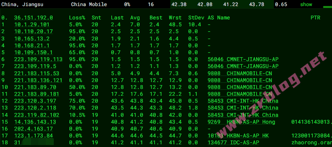 orangevps-hk-yd orangevps-hk-yd