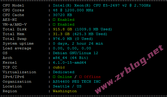 RAKsmart西雅图China Optimized CN2/大陆优化CN2服务器简单测试-国外主机分享