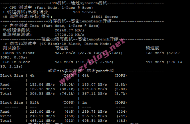 raksmart-sea-cn2-cpu-io raksmart-sea-cn2-cpu-io