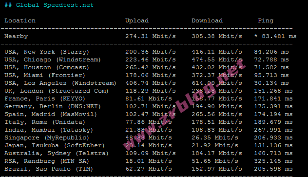 raksmart-sea-vip-speedtest-global raksmart-sea-vip-speedtest-global