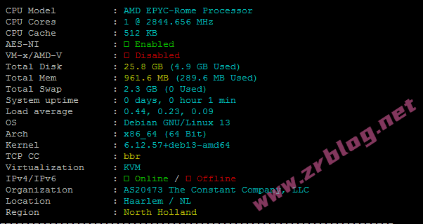 vultr荷兰阿姆斯特丹(AMS)机房云服务器简单测试-国外主机分享