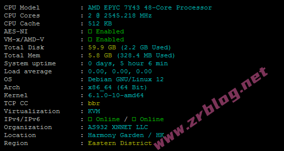 LOCVPS“香港招牌精品直链区(BGP+CN2+CUG)”VPS简单测试-国外主机分享