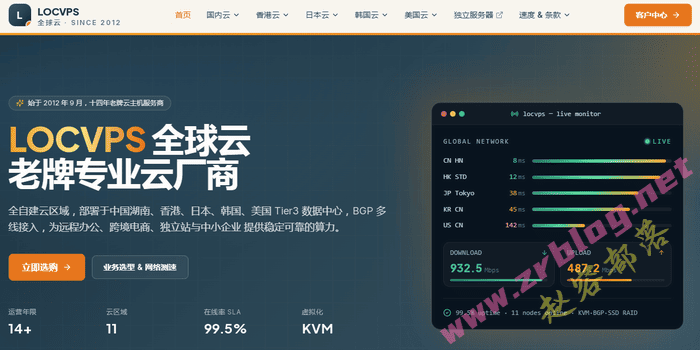 [6.18]LOCVPS全场7折,美国/日本/香港VPS月付21元起,可选CN2/BGP/CMI等线路(带评测)-国外主机分享